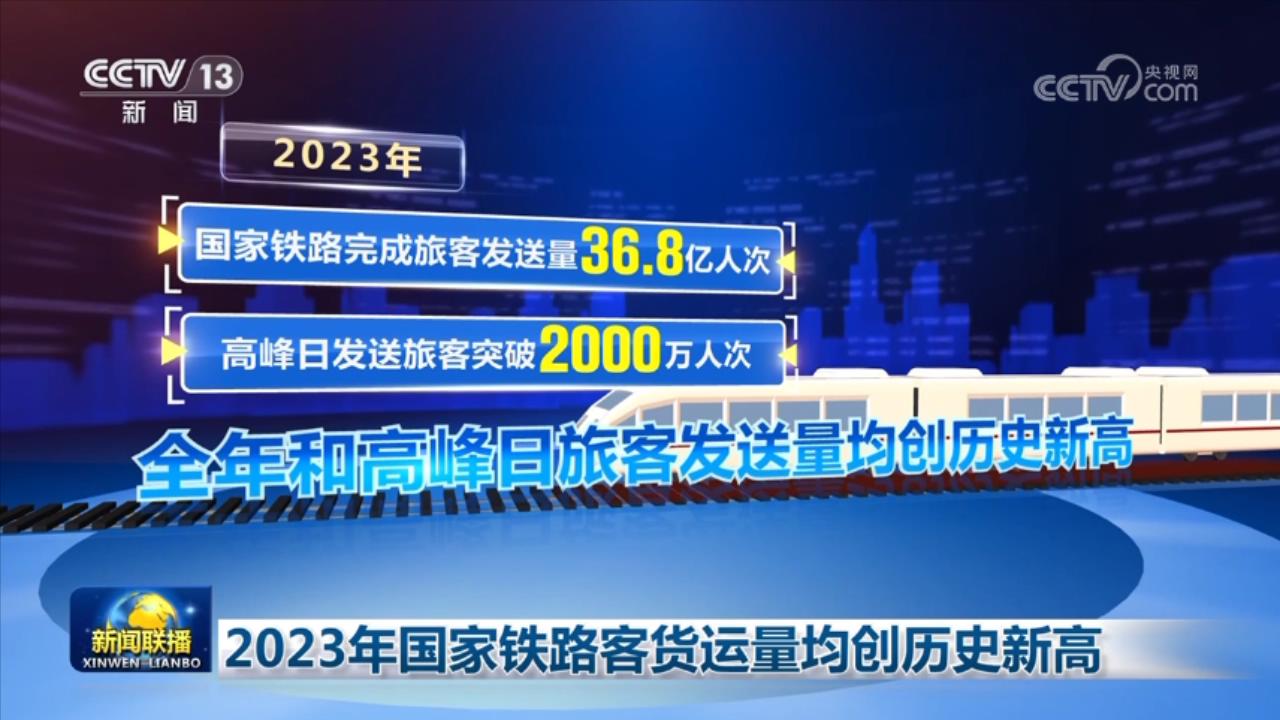 活力持續(xù)向好、內(nèi)生動(dòng)力增長(zhǎng) 中國(guó)經(jīng)濟(jì)整體穩(wěn)定恢復(fù)